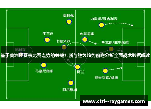 基于美洲杯赛事比赛走势的关键判断与胜负趋势前瞻分析全面战术数据解读 基于美洲杯赛事比赛走势的关键判断与胜负趋势前瞻分析全面战术数据解读