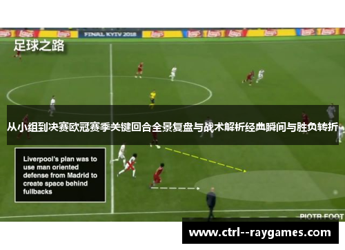 从小组到决赛欧冠赛季关键回合全景复盘与战术解析经典瞬间与胜负转折